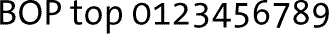 Figures